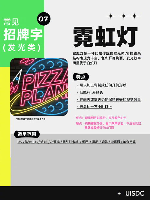 廣告設計小常識 8個必知的常見招牌字類型與代理代辦要點